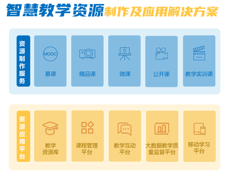 工具推荐类：深度解析当前最热门的教育软件开发工具